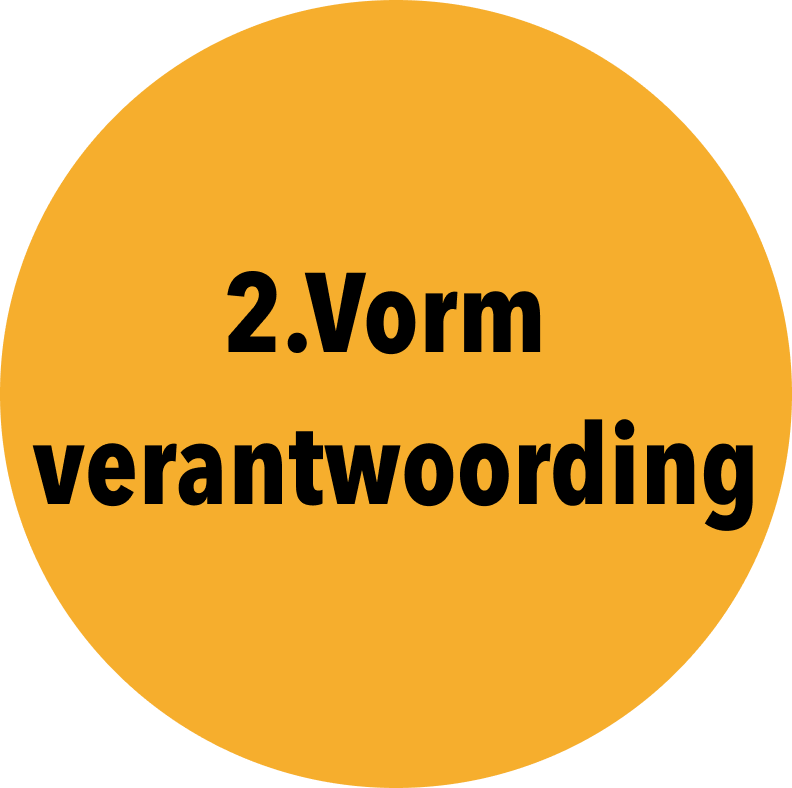 verantwoording