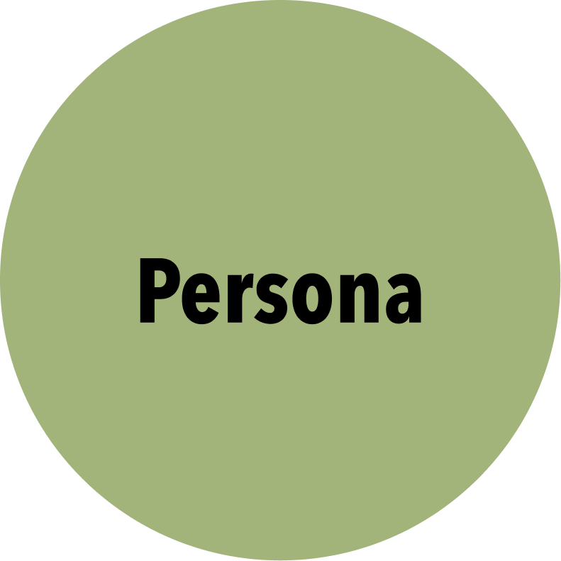 persona